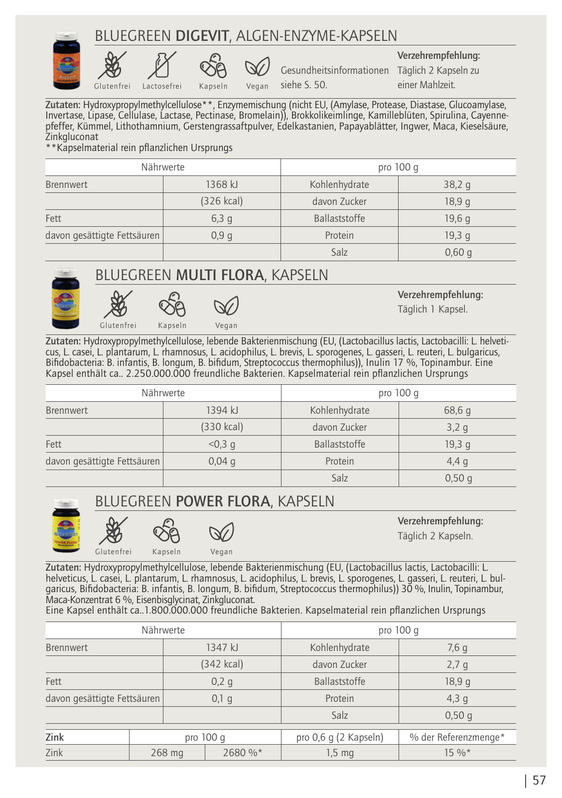 Vorschau Bluegreeen Katalog 2020 Seite 57