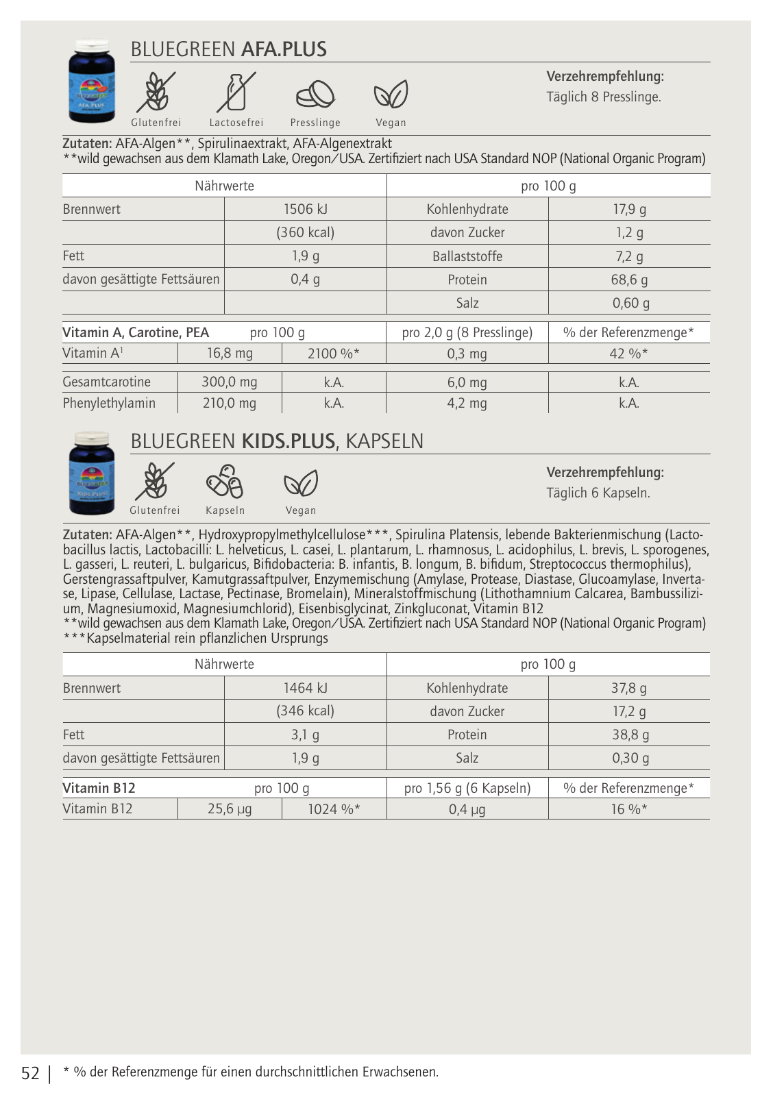 Vorschau Bluegreeen Katalog 2020 Seite 52