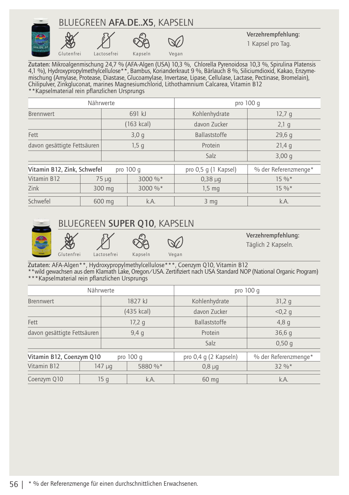 Vorschau Bluegreeen Katalog 2020 Seite 56