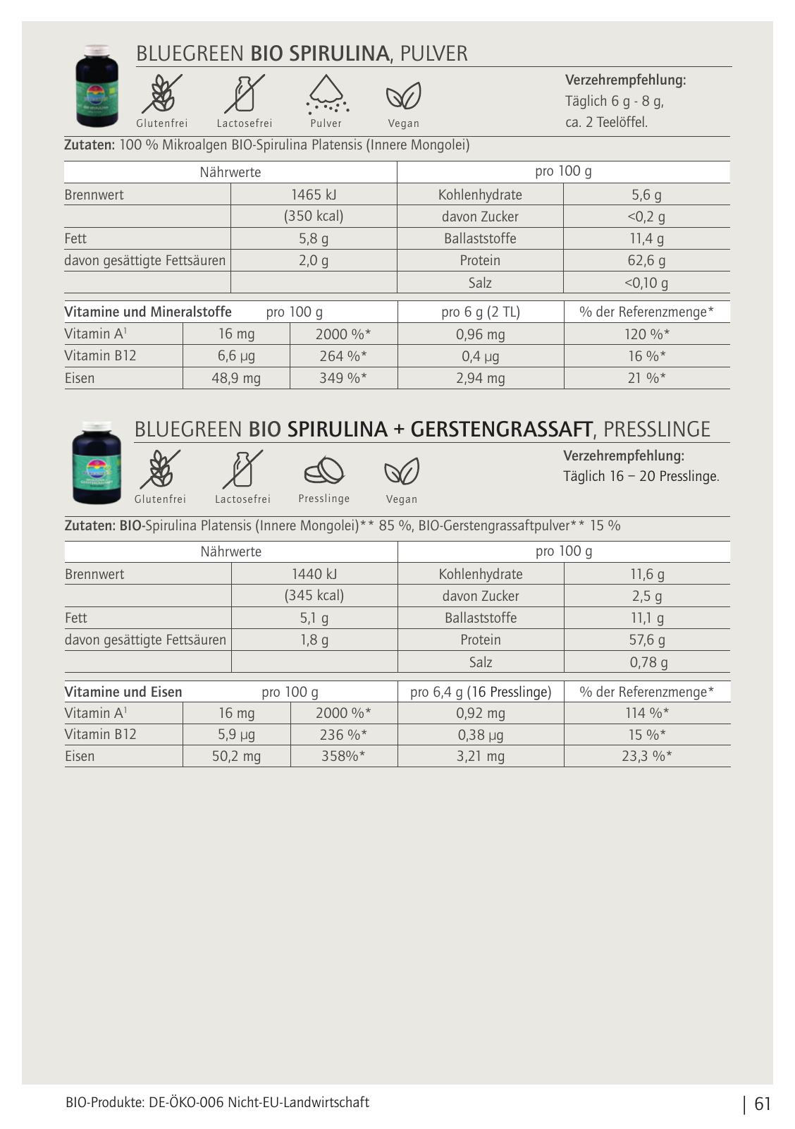 Vorschau Bluegreeen Katalog 2020 Seite 61