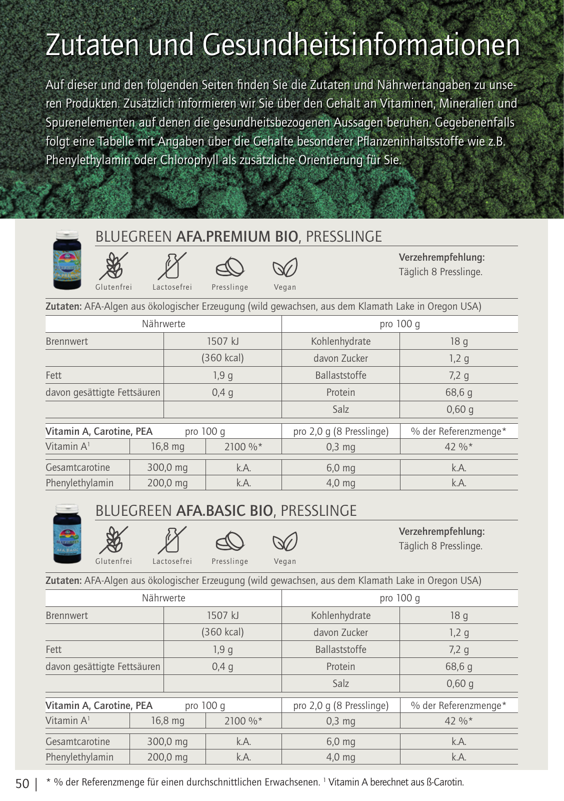 Vorschau Bluegreeen Katalog 2020 Seite 50