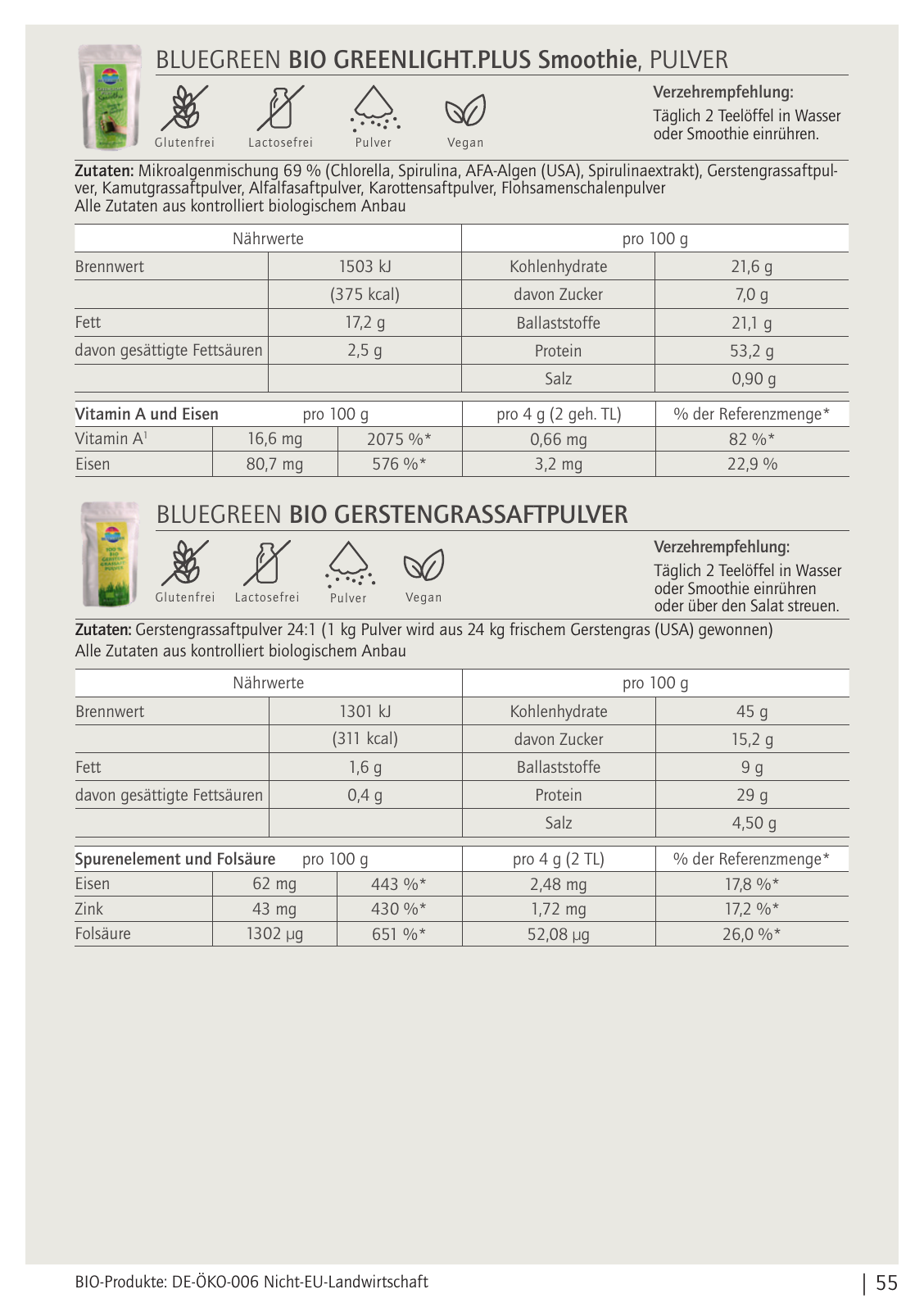 Vorschau Bluegreeen Katalog 2020 Seite 55